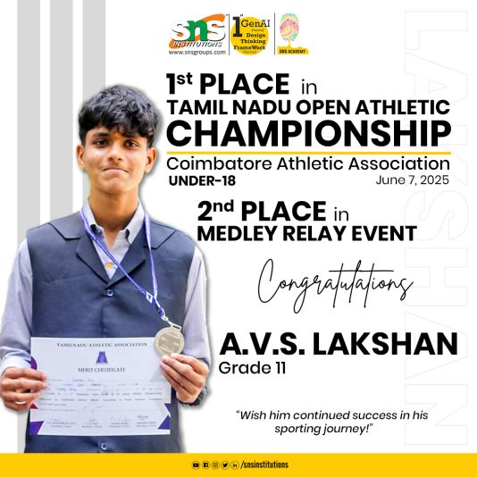 Lakshan Tamil Nadu Open Athletic Championship (Academy) (1)
