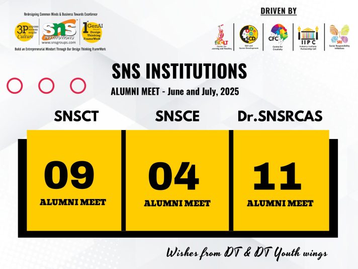 Alumni Meet ( June and July month ) - 2025_page-0001