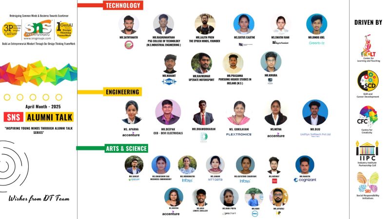 Alumni Talk -April 2025