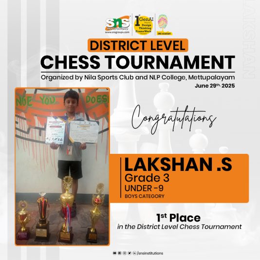 Lakshan S District Level Chess Tournament (Academy) 1 (1)