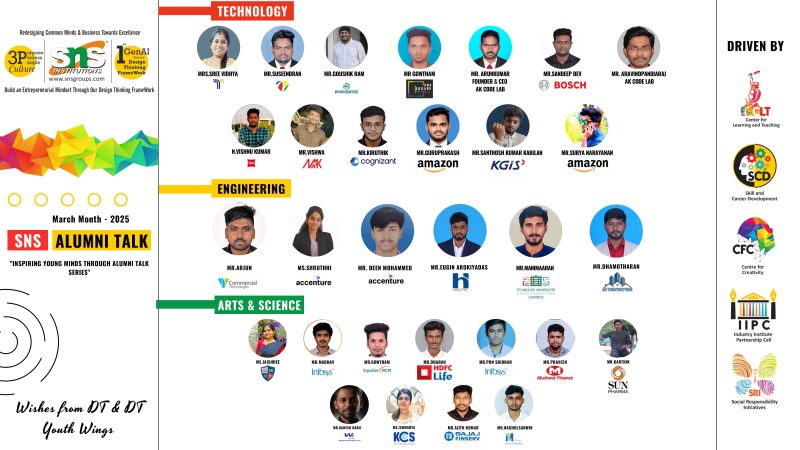 Alumni Talk - March 2025