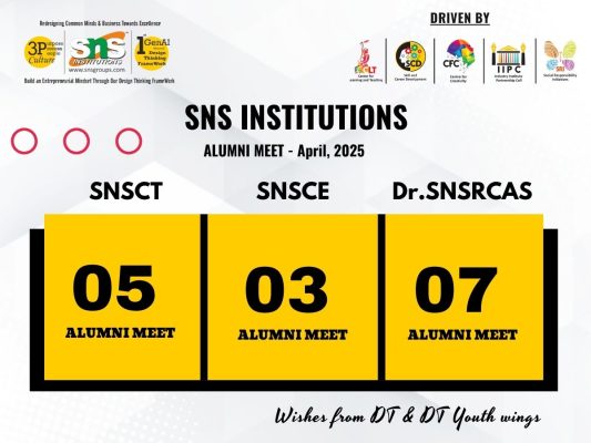 Alumni Meet - April 2025